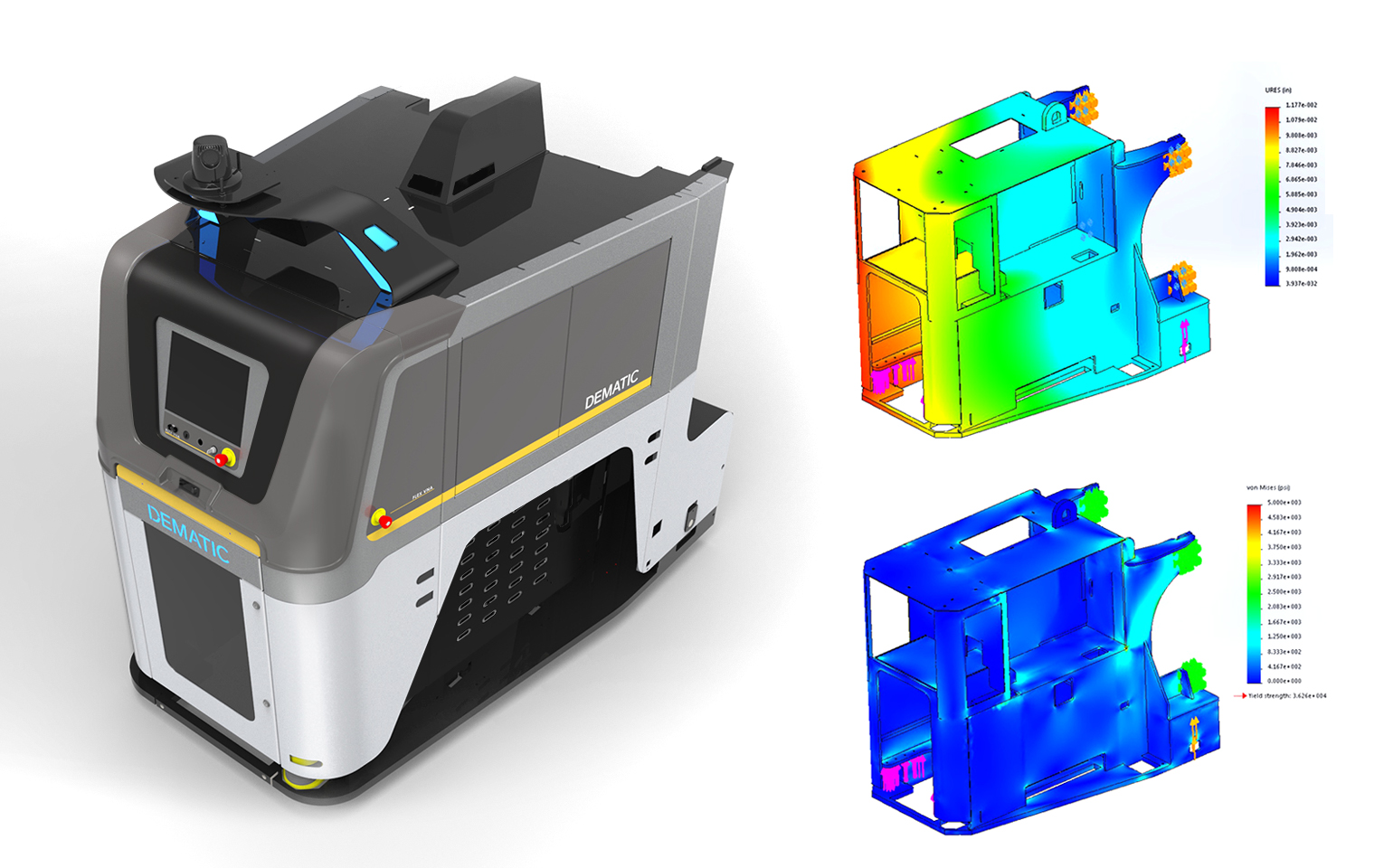 Dematic Finite Element Analysis