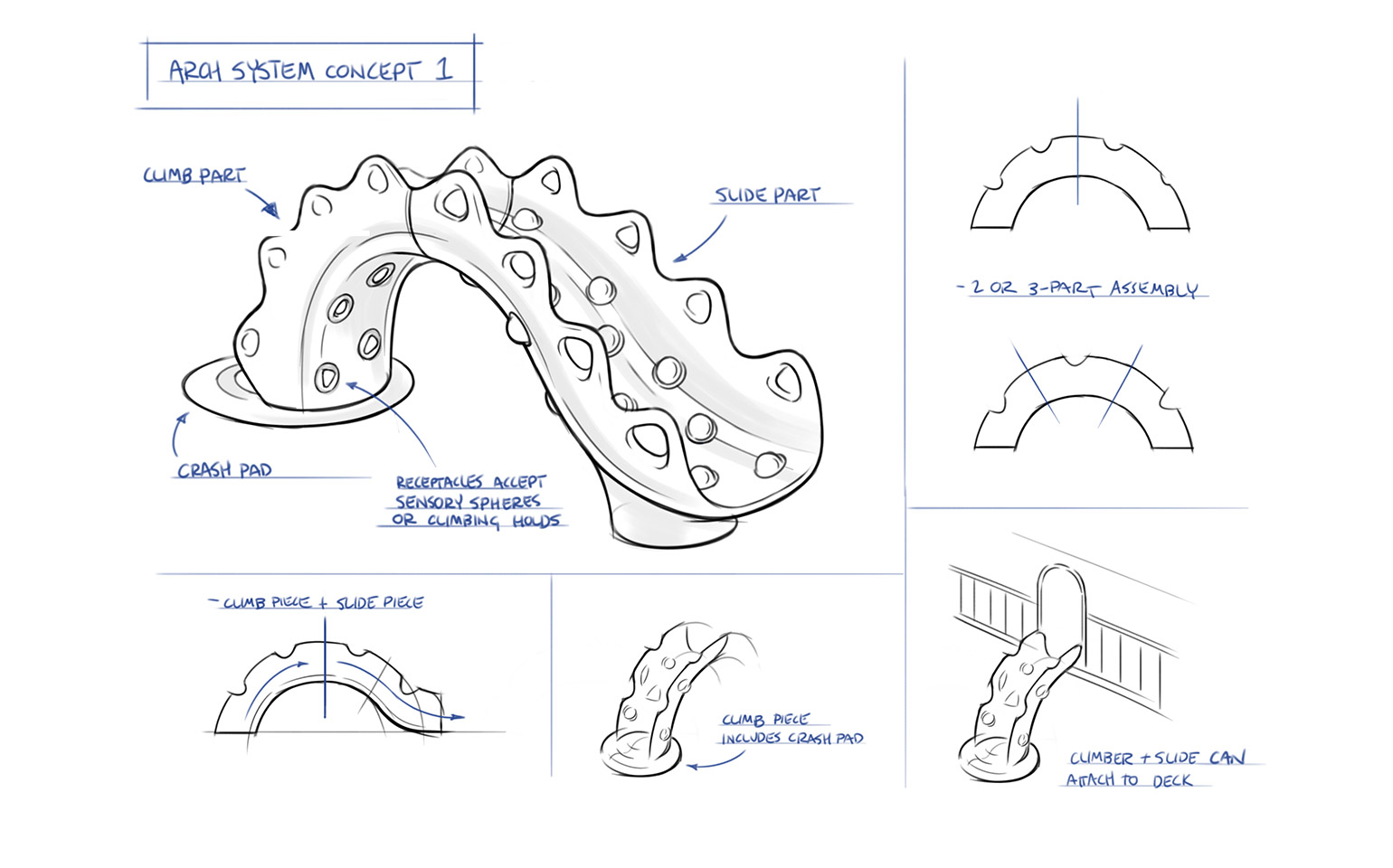 PlayCore Sensory Arch Concept Sketch
