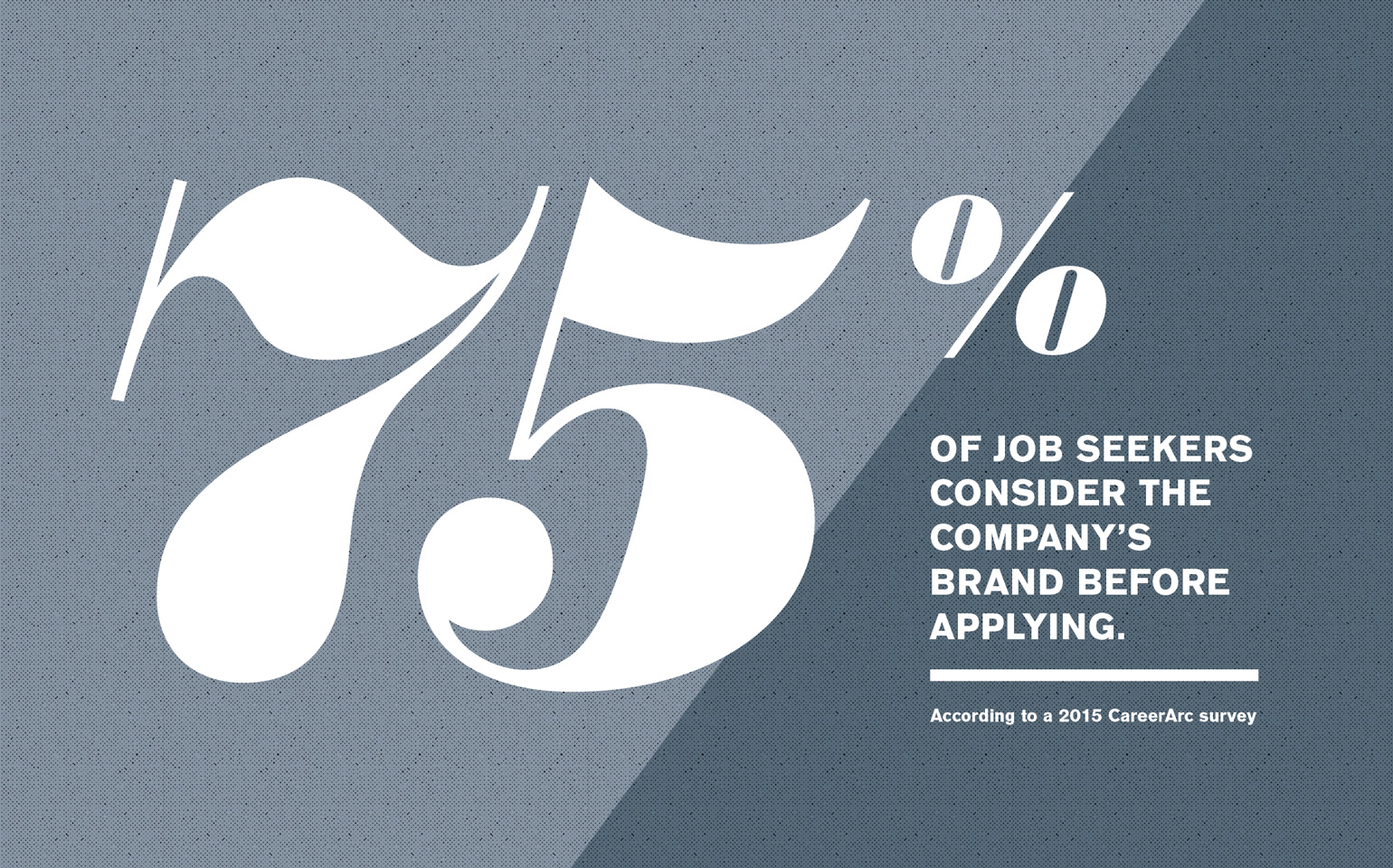 75% of Jobs Seekers Consider the Company's Brand