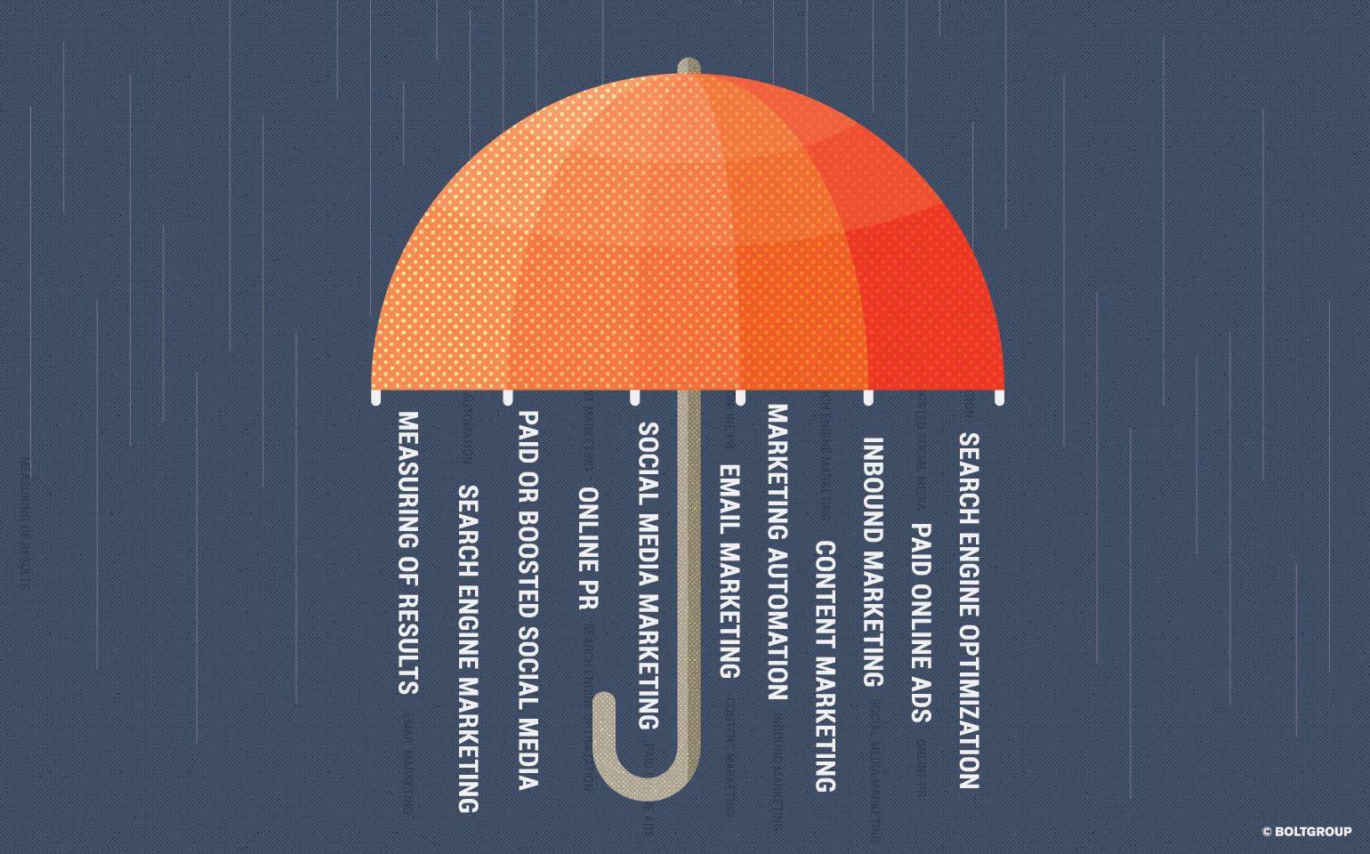 illustration of umbrella with marketing efforts raining