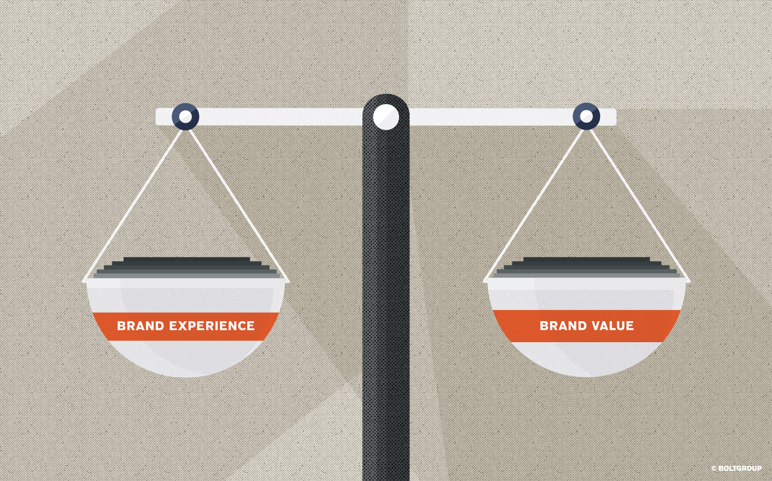 Illustration Brand Experience Value Scales