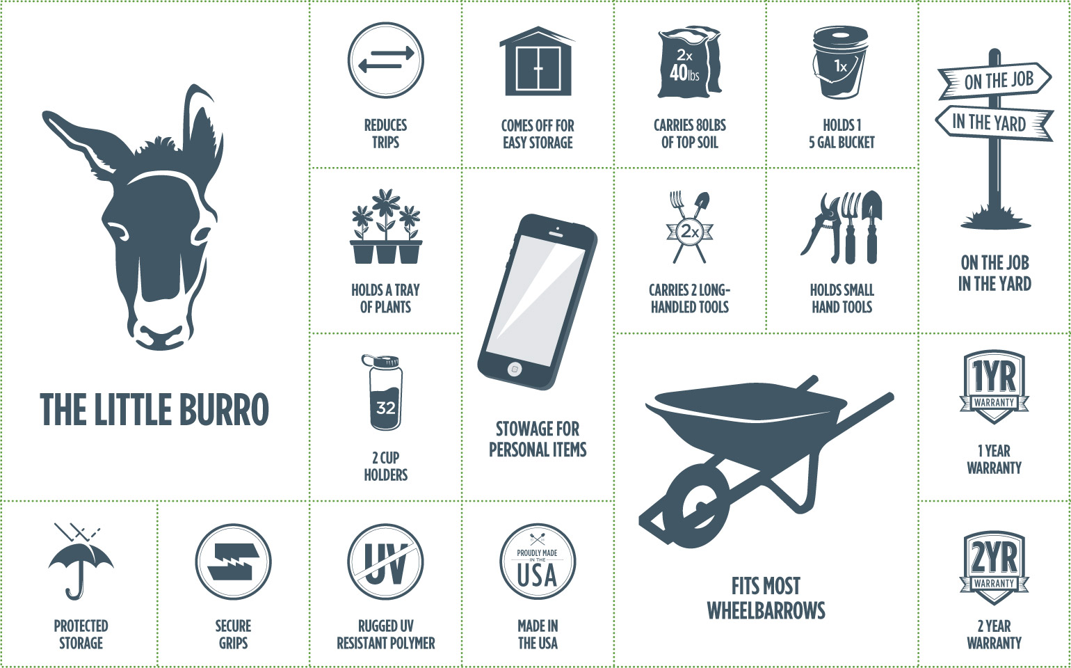 Little Burros Icons