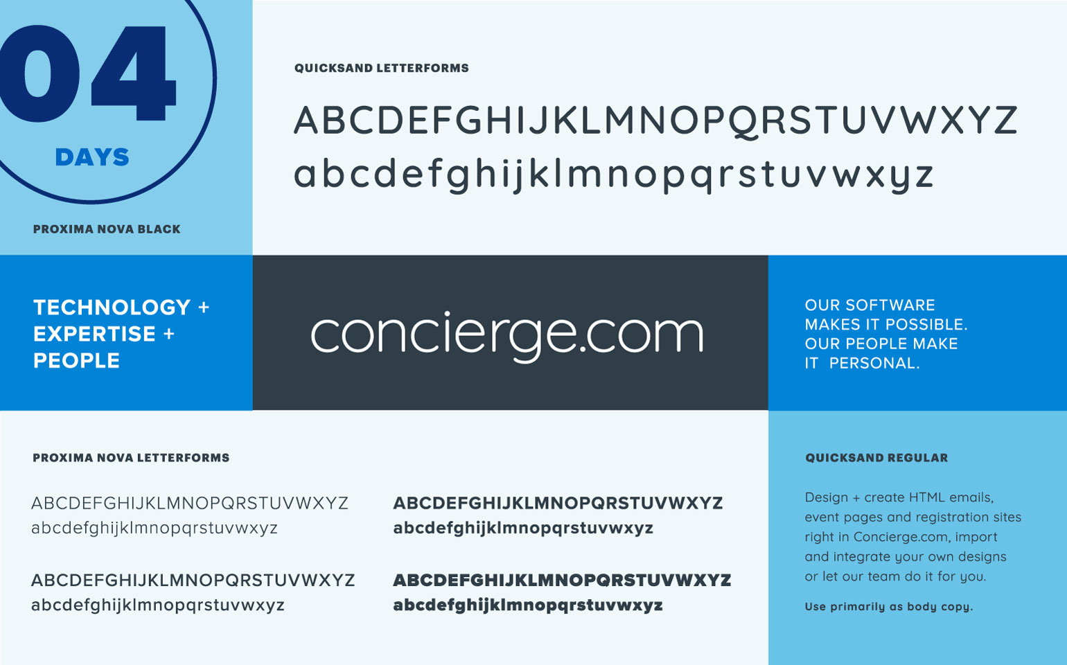 Concierge.com typography