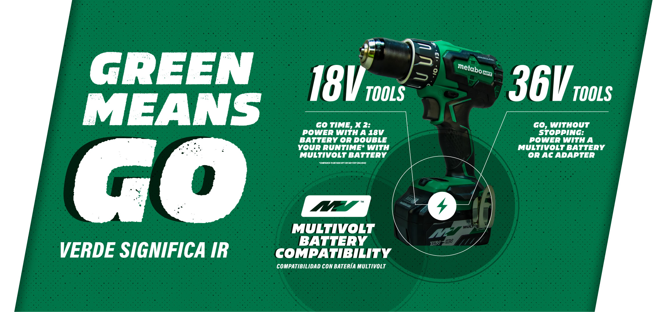 Metabo HPT Marketing Design