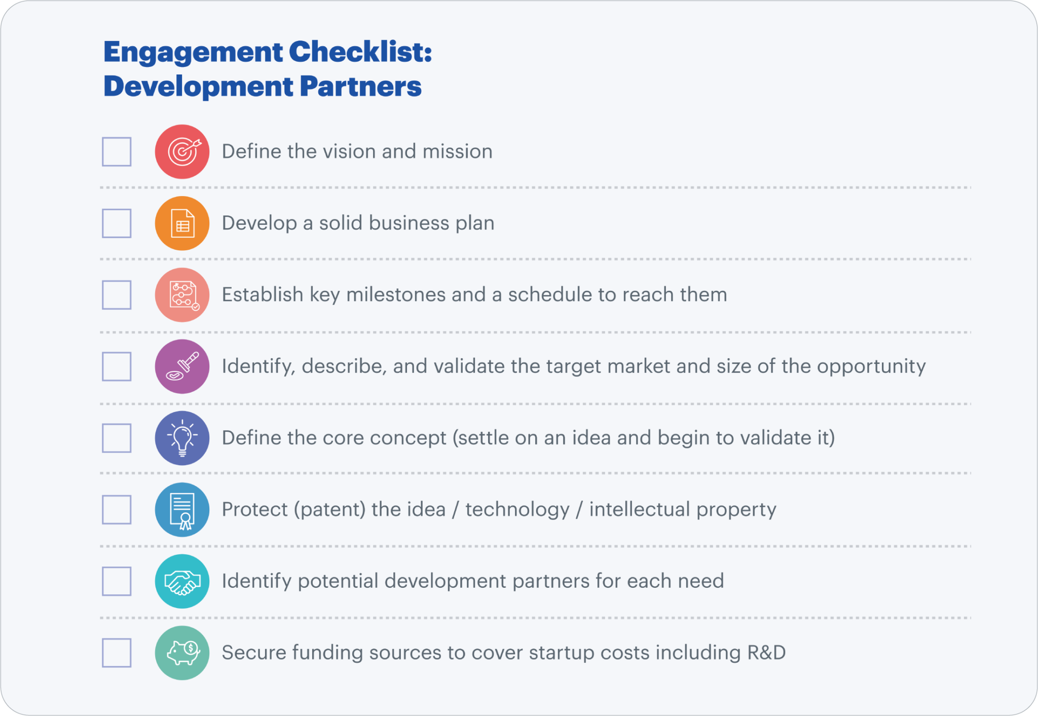 The Startup Process: How to Grow an Idea Into a Business