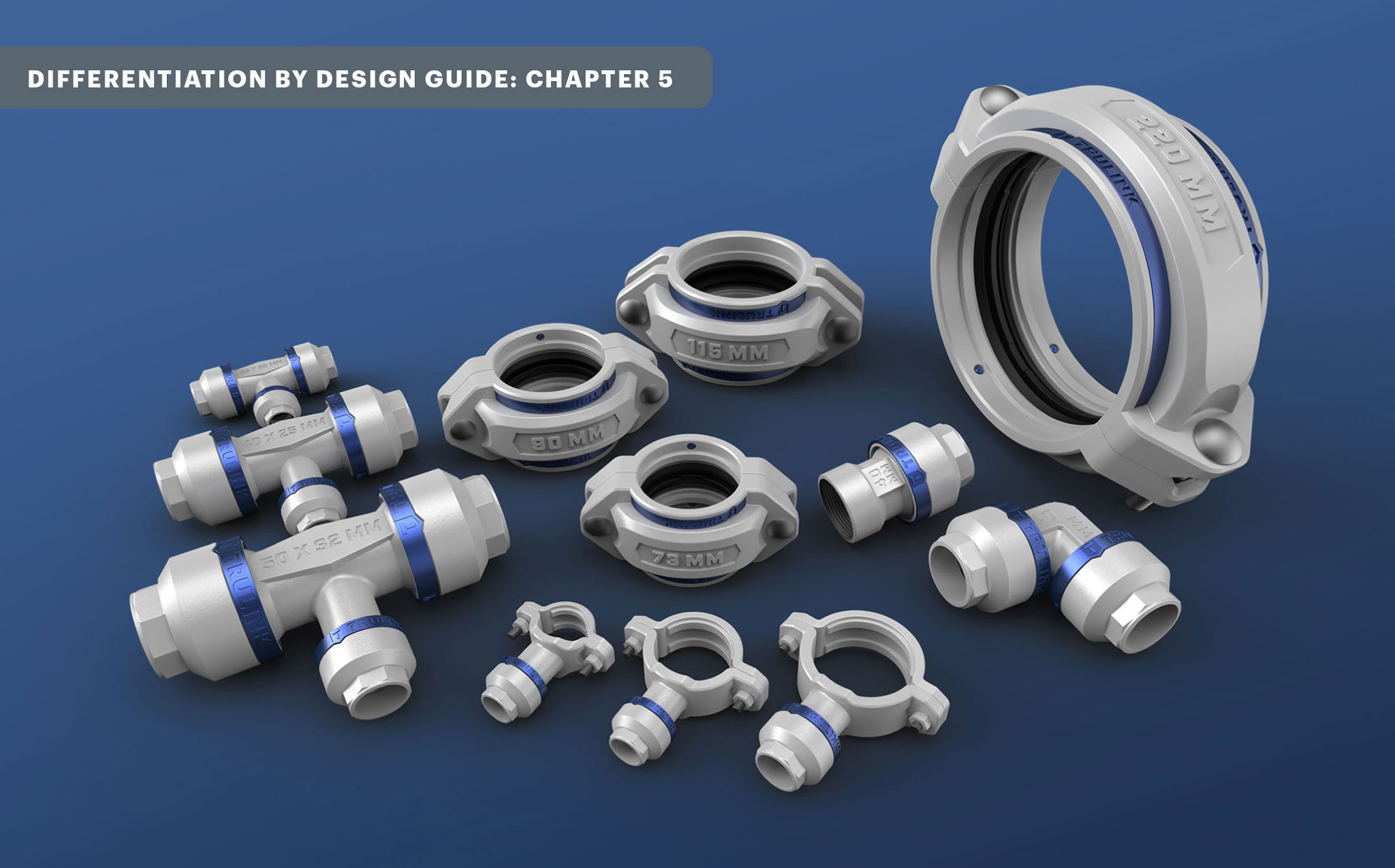 signature design elements for pipe fittings
