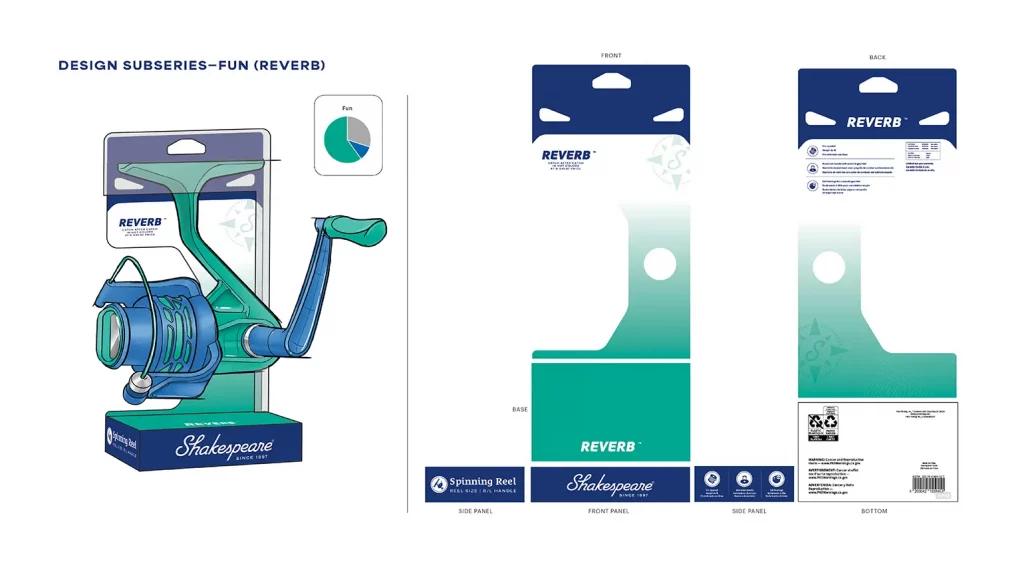 Packaging Concept Development
