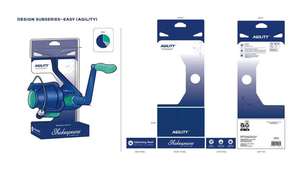 Packaging Concept Development