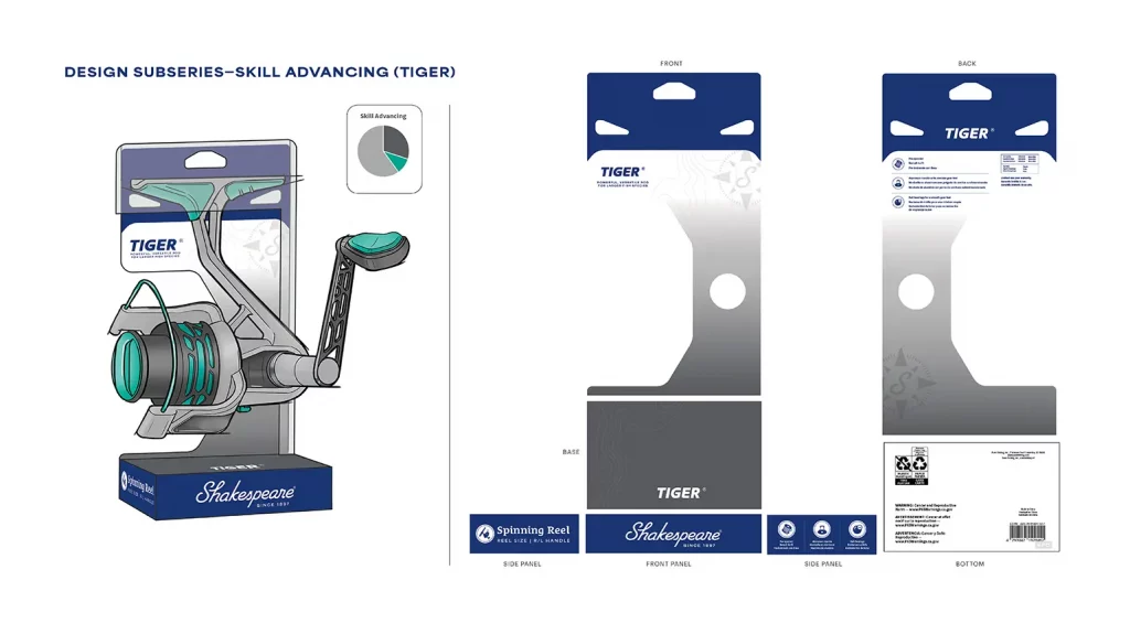 Packaging Concept Development