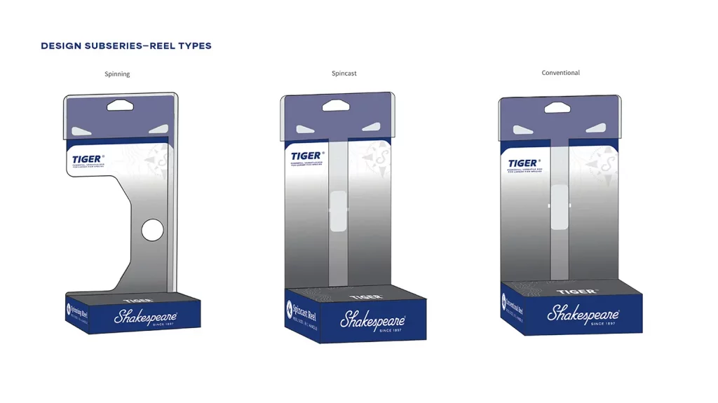 Packaging Concept Development