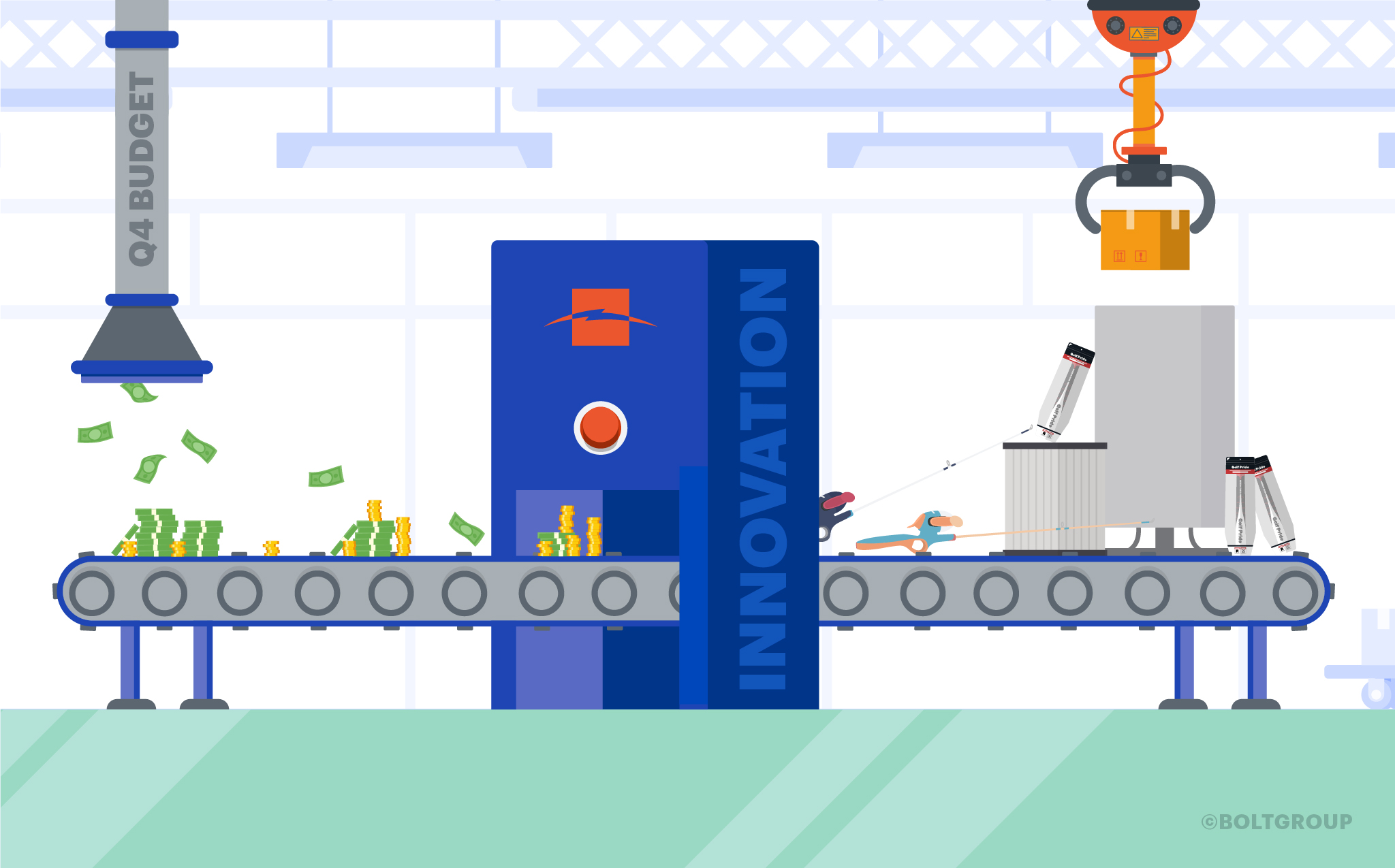 Illustration of turning product development budget into products