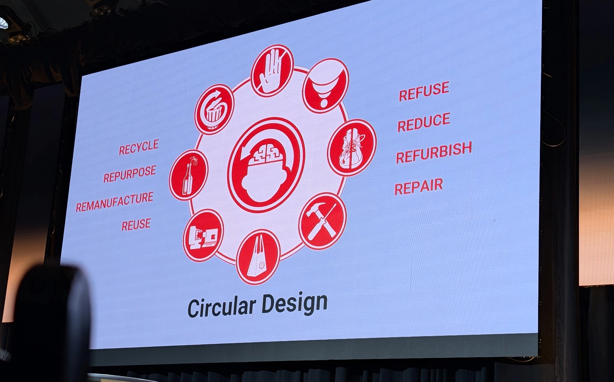 Circular Design 9 Rs of Sustainability