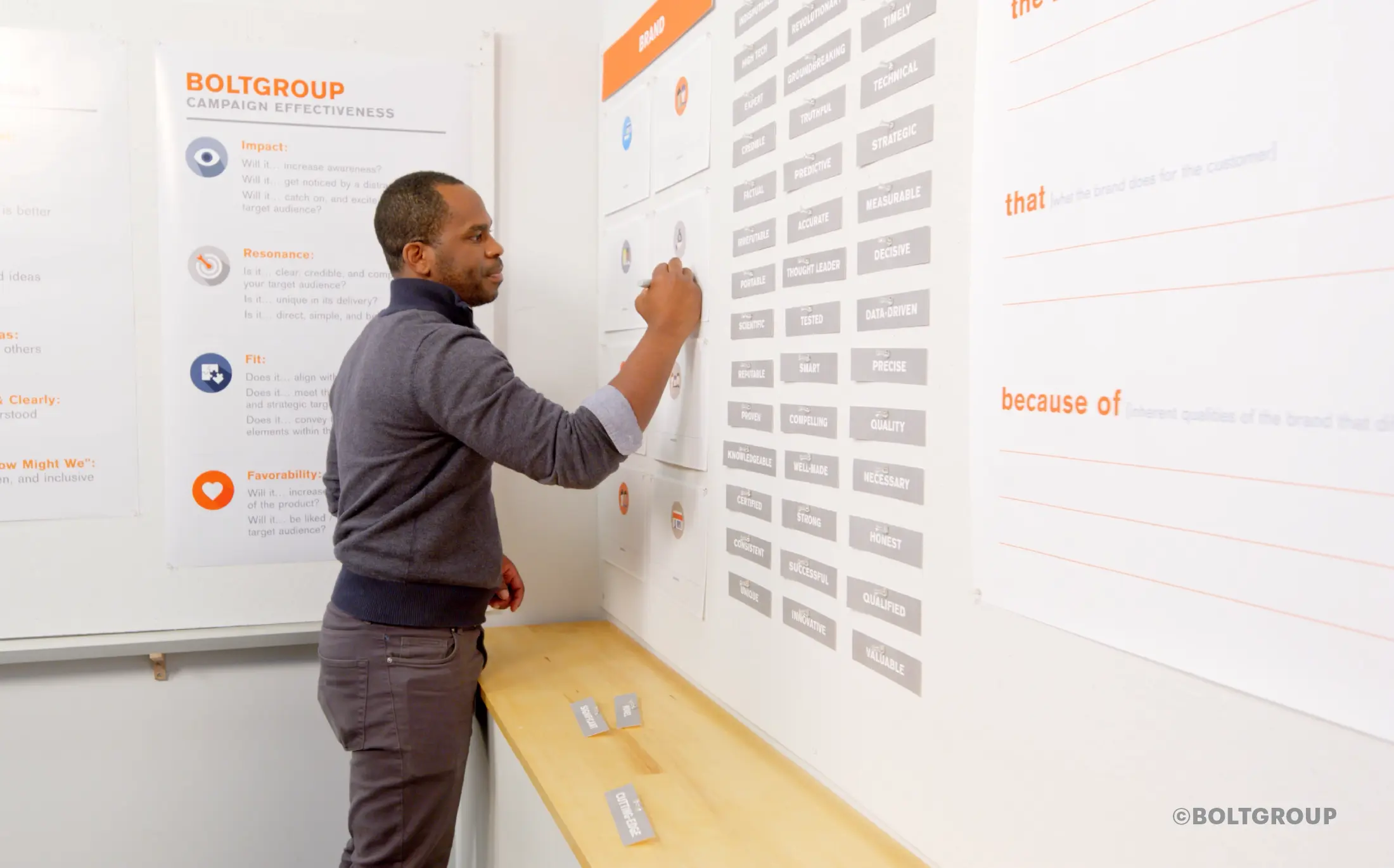 BOLTGROUP Brand Strategy