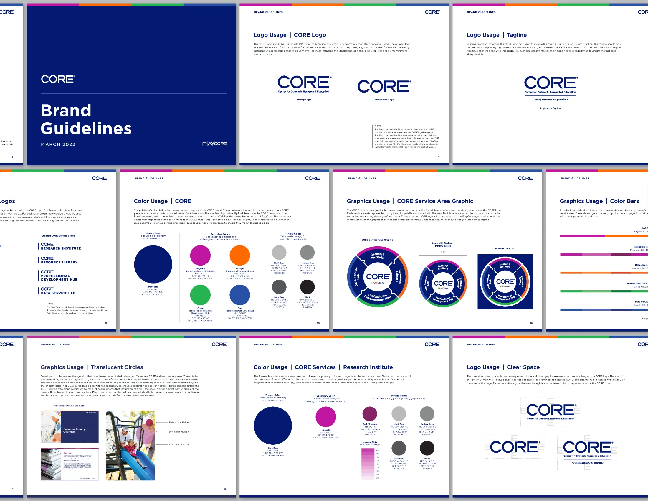 PlayCore CORE Brand Standards