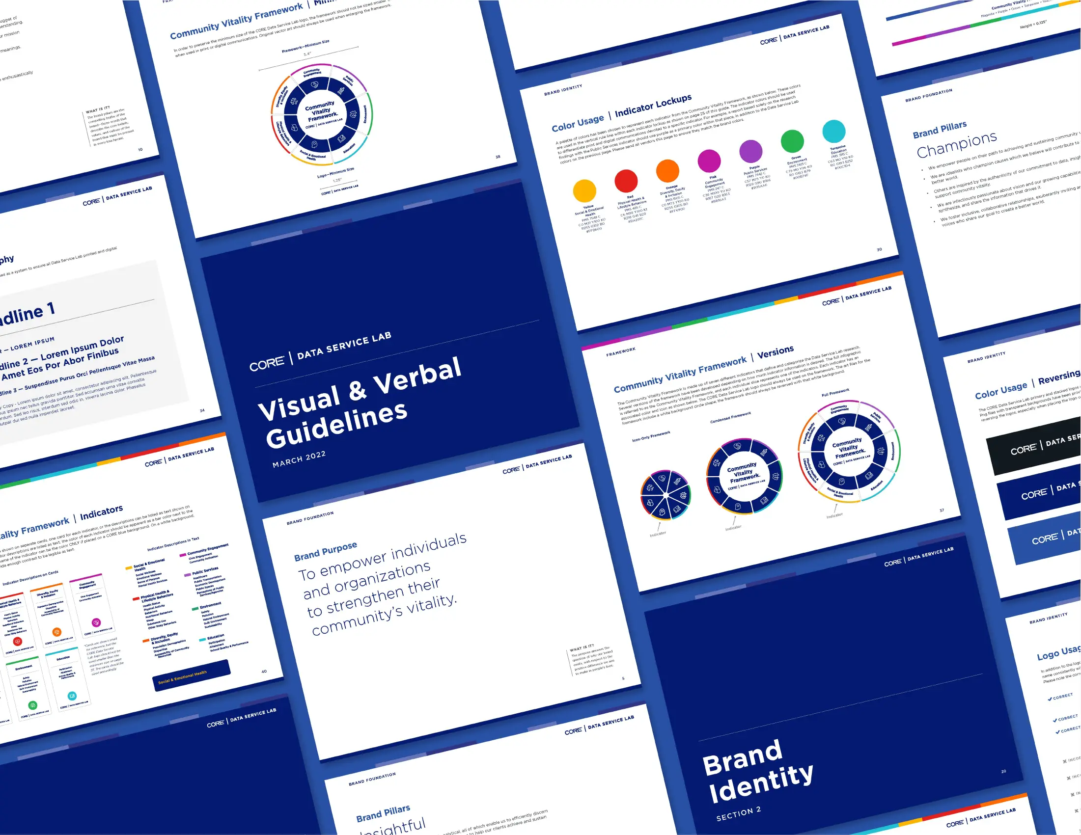 PlayCore CORE visual brand guidelines