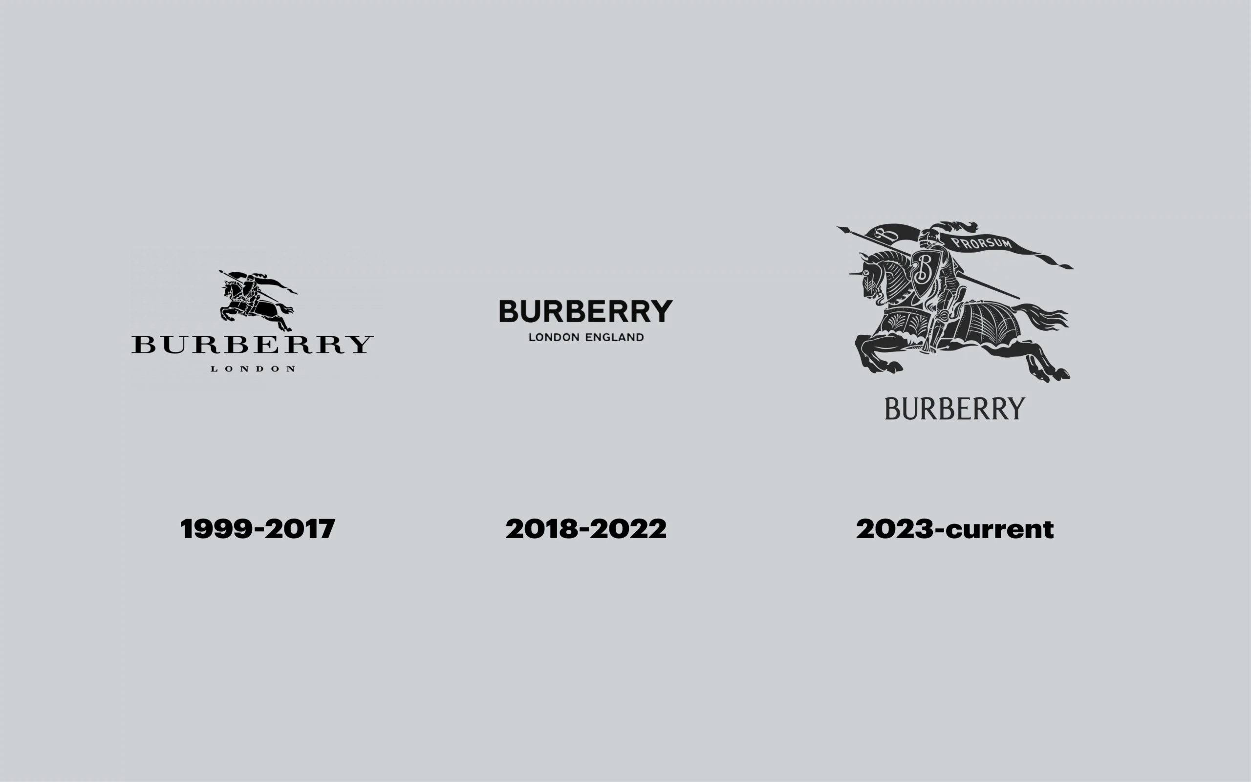 Burberry Logo History